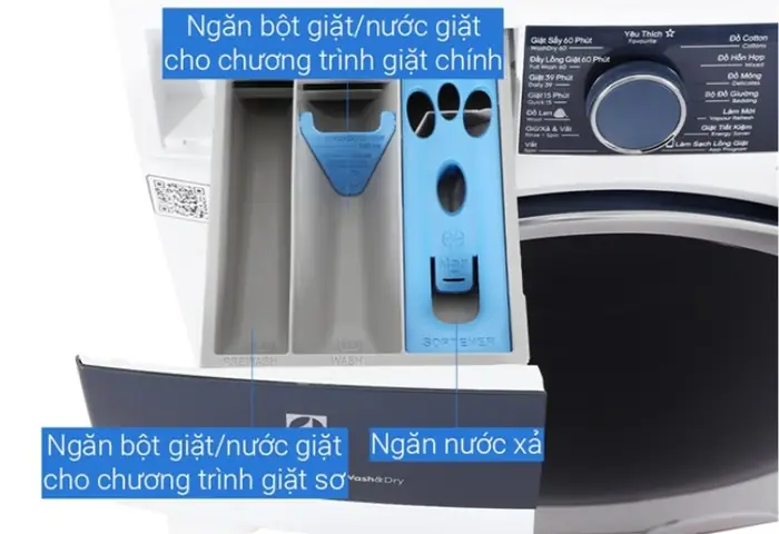 Chế Độ Giặt Ngâm Với Nước Xả