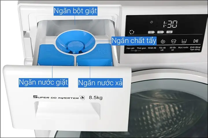 Chế Độ Giặt Ngâm Với Nước Xả