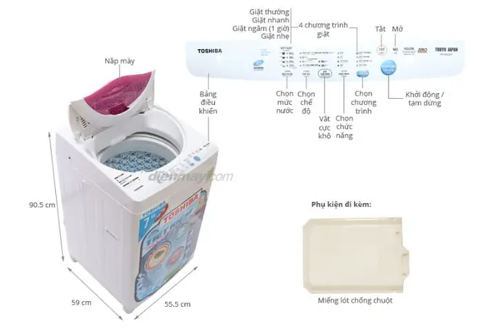Chế Độ Giặt Ngâm Với Nước Xả