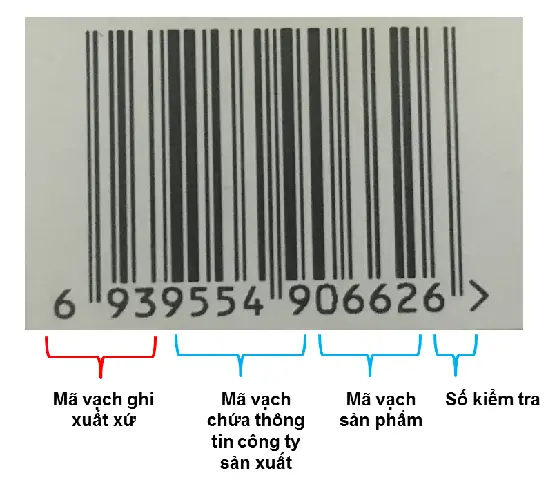 Check Mã Vạch Mỹ Phẩm Trung Quốc