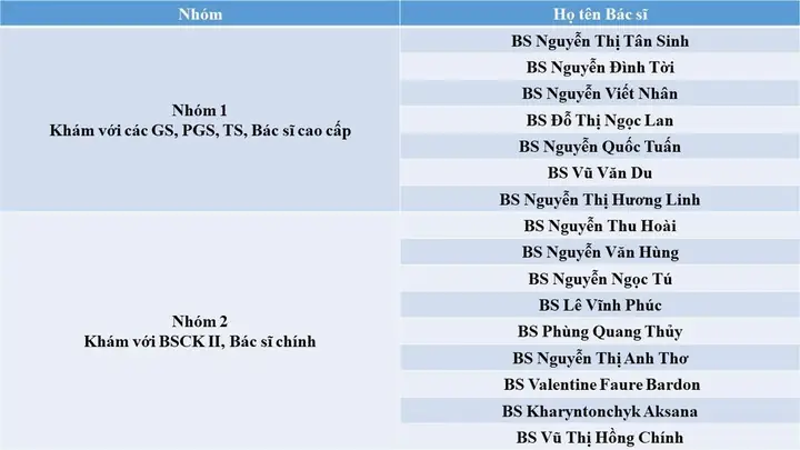 Chi Phí Khám Thai Ở Bệnh Viện Vinmec