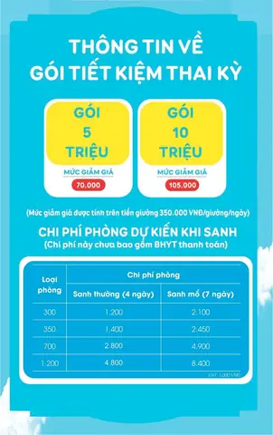 Chi Phí Sanh Bệnh Viện Hạnh Phúc