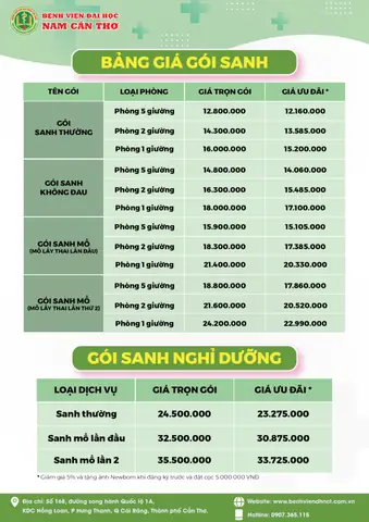 Chi Phí Sinh Tại Bệnh Viện Phụ Sản Cần Thơ