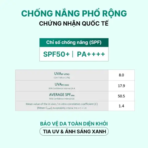 Chỉ Số Spf Cho Da Mặt