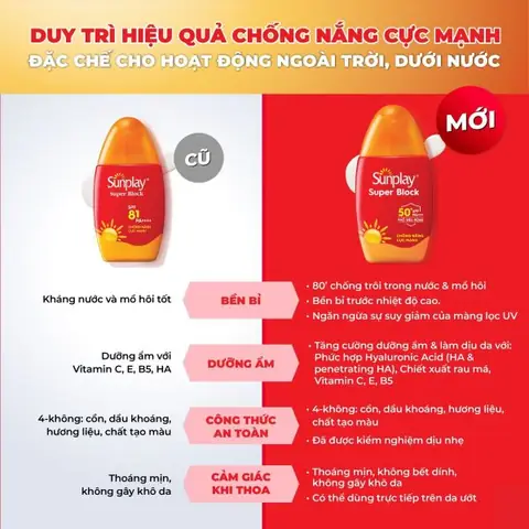 Chỉ Số Spf Của Kem Chống Nắng Sunplay