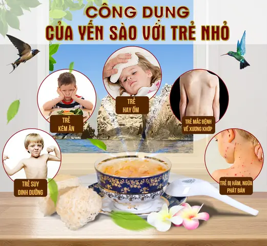 Cho Trẻ Em Ăn Yến Sào