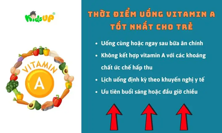Cho Trẻ Uống Vitamin D Vào Buổi Chiều Được Không