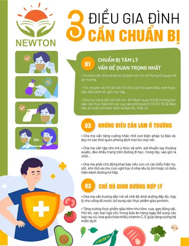 Chuan Bi Nhung Gi Khi Di De