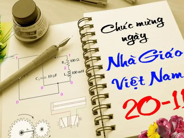 Chúc Mừng Thầy Cô Nhân Ngày 20 11