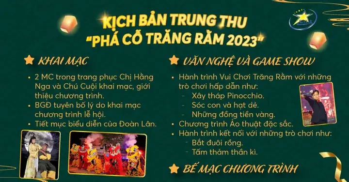 Chương Trình Phá Cỗ Trung Thu Chương Trình Phá Cỗ Trung Thu