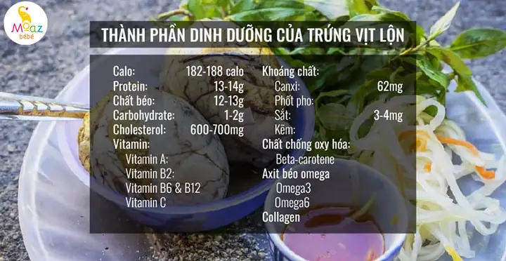 Có Nên Ăn Trứng Vịt Lộn Khi Mang Thai