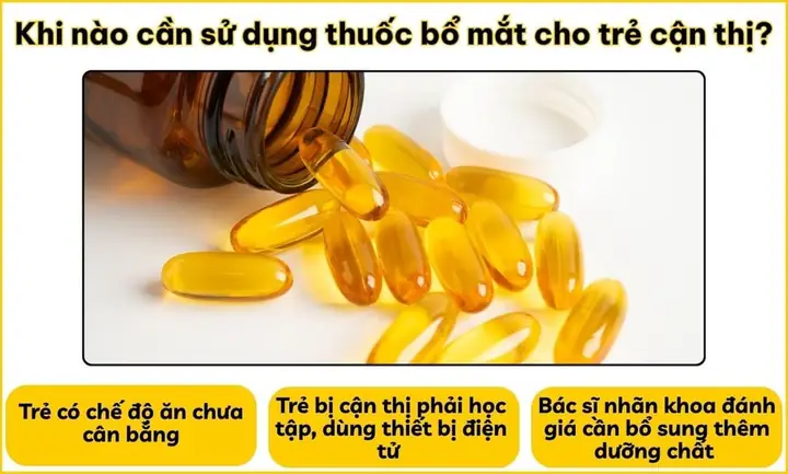 Co Nen Cho Tre Uong Thuoc Bo Khong