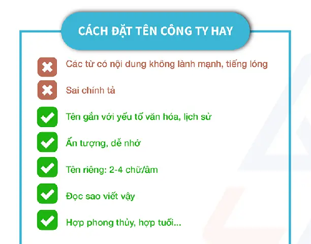 Có Nên Đặt Tên Con 4 Chữ