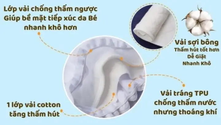 Có Nên Dùng Bỉm Vải Cho Trẻ Sơ Sinh Không