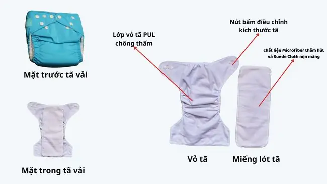 Có Nên Dùng Bỉm Vải Cho Trẻ Sơ Sinh Không