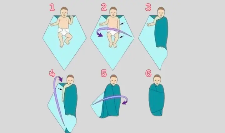 Có Nên Quấn Khăn Cho Trẻ Sơ Sinh