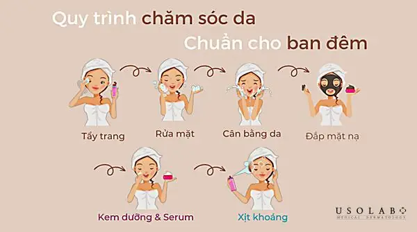 Có Nên Rửa Mặt Trước Khi Đi Ngủ
