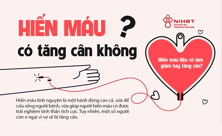 Có Thai Có Hiến Máu Được Không