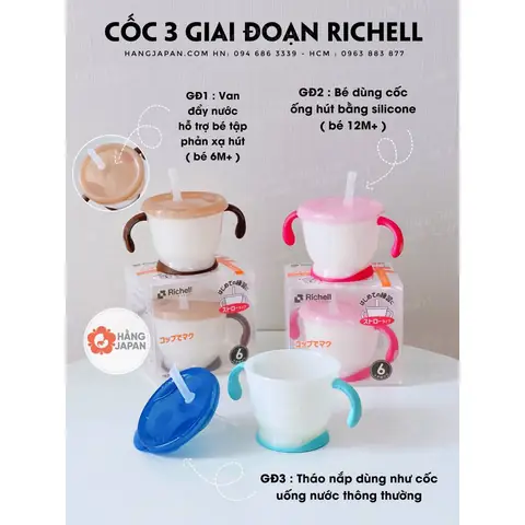 Cốc Tập Uống Nước Cho Bé Loại Nào Tốt