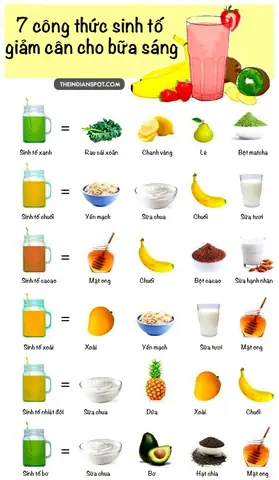 Công Thức Làm Sinh Tố Giảm Cân