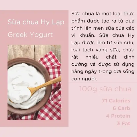 Công Thức Sữa Chua Hy Lạp