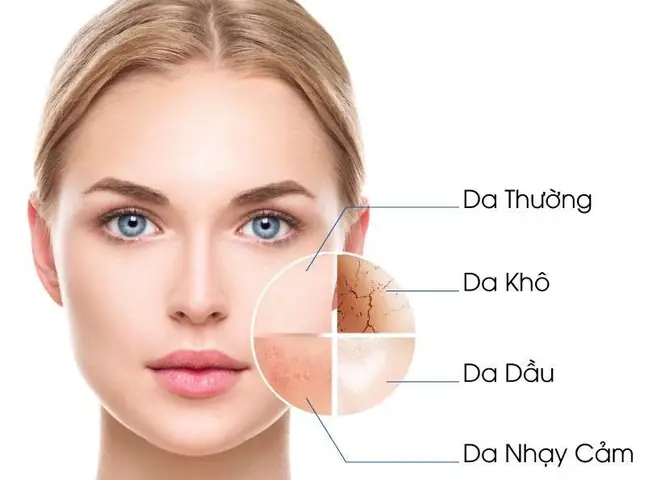 Da Nhạy Cảm Dễ Nổi Mụn