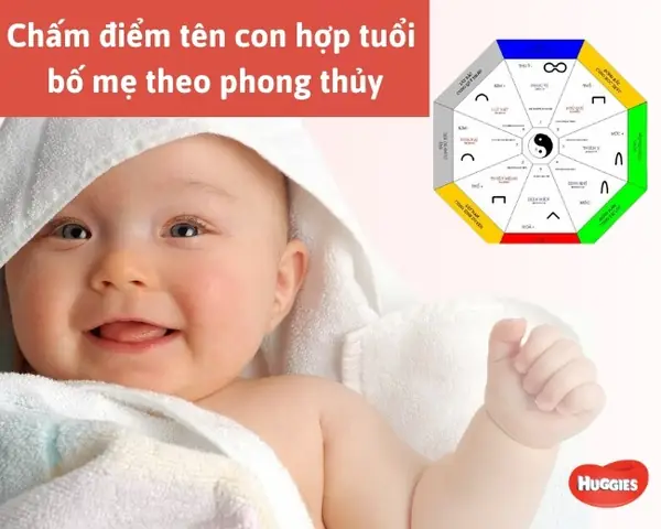 Dat Ten Cho Con Cham Diem