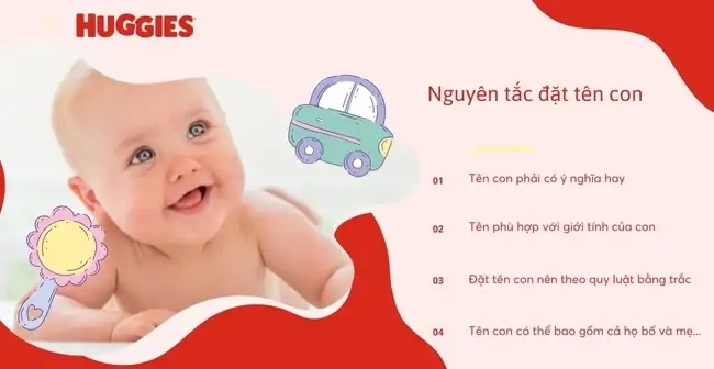 Dat Ten Cho Con Cham Diem