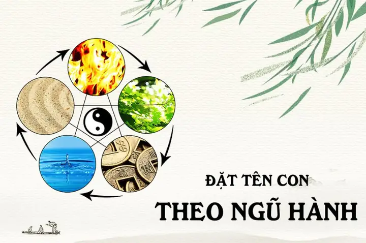 Đặt Tên Cho Con Theo Mệnh Mộc