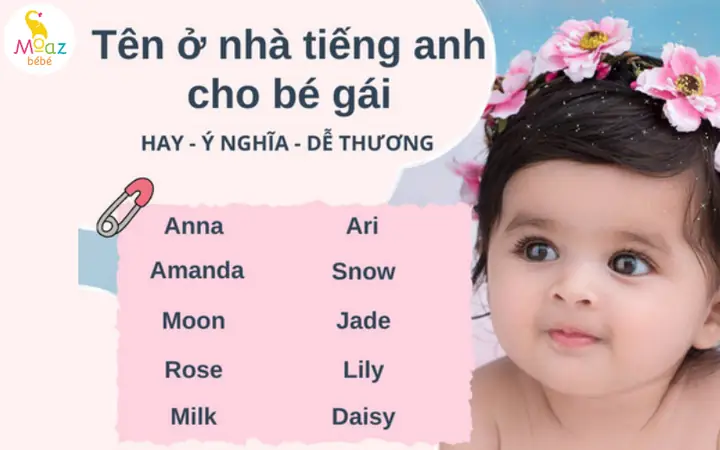 Dat Ten Con Gai O Nha Bang Tieng Anh