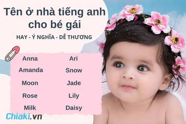 Dat Ten Con Gai O Nha Bang Tieng Anh