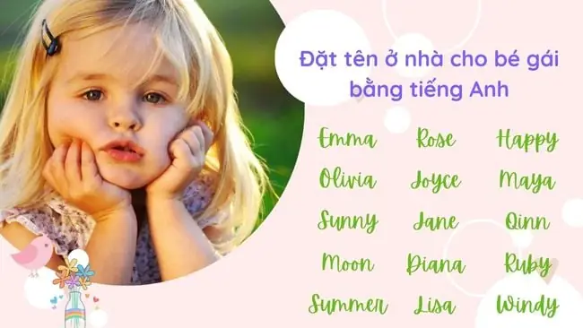 Dat Ten Con Gai O Nha Bang Tieng Anh