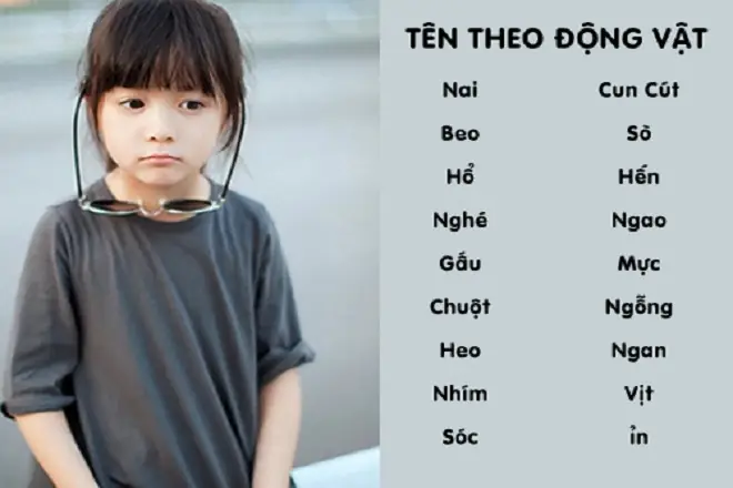 Đặt Tên Con Gái Theo Các Loài Cây