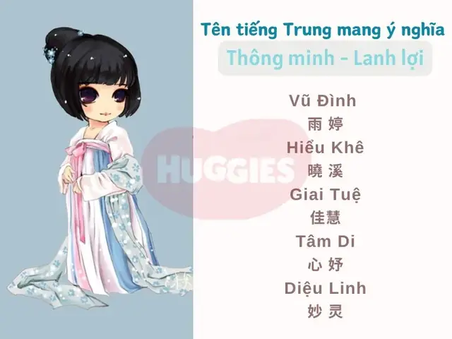 Đặt Tên Con Gái Theo Tiếng Trung Quốc