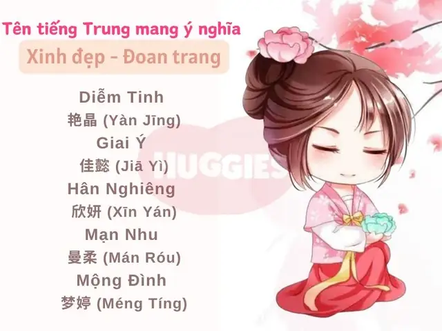 Đặt Tên Con Gái Theo Tiếng Trung Quốc