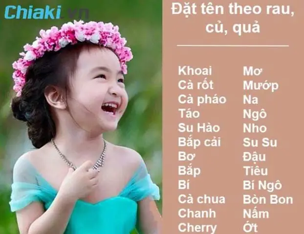 Đặt Tên Thường Gọi Cho Bé Gái