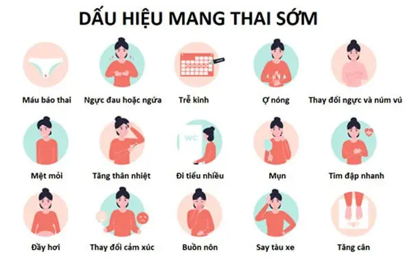 Đau Đầu Có Phải Dấu Hiệu Mang Thai
