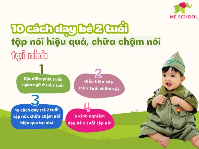 Dạy Bé Tập Nói Tại Nhà