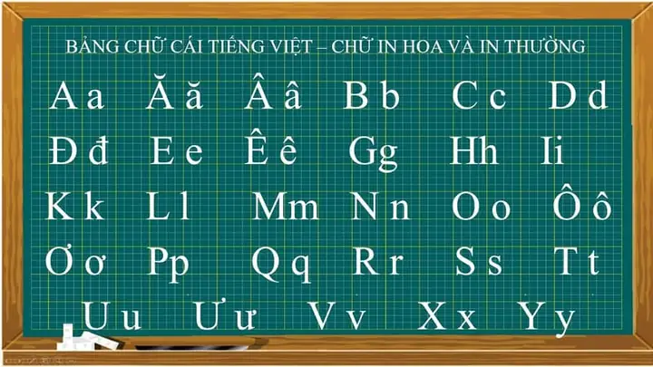 Day Tre 4 Tuoi Hoc Chu Cai