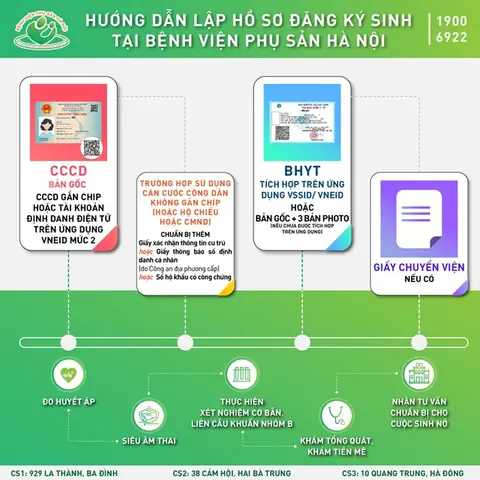 Đi Làm Hồ Sơ Sinh Ở Phụ Sản Hà Nội