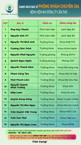 Dia Chi Benh Vien Nhi Dong Can Tho