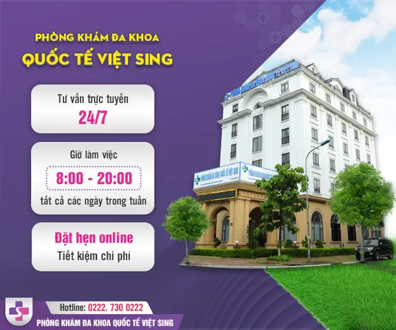 Địa Chỉ Khám Phụ Khoa Ở Bắc Ninh