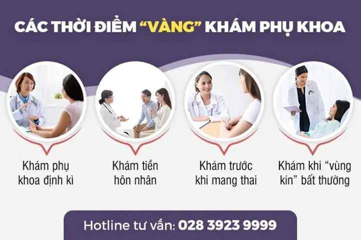 Địa Điểm Khám Phụ Khoa Ở Tphcm Địa Điểm Khám Phụ Khoa Ở Tphcm