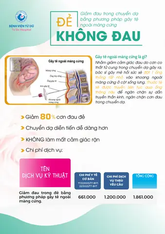 Dịch Vụ Sinh Gia Đình Ở Bệnh Viện Từ Dũ