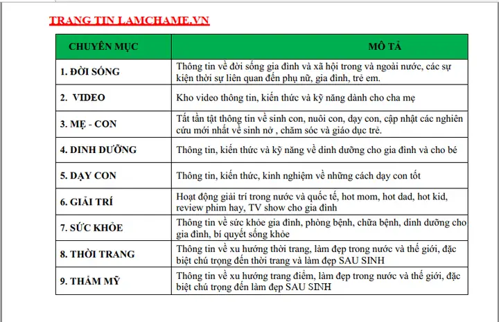 Diễn Đàn Làm Đẹp Sau Sinh