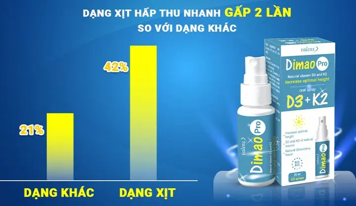 Dimao Vitamin D3 Có Tốt Không