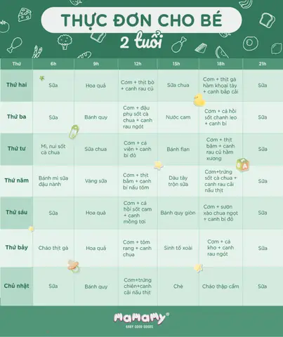 Dinh Dưỡng Cho Bé 2 Tuổi Rưỡi