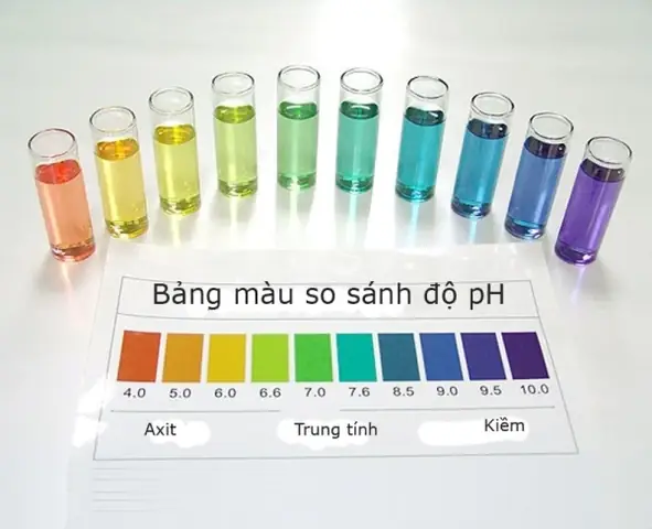 Độ Ph Của Nước Là Gì Độ Ph Của Nước Là Gì