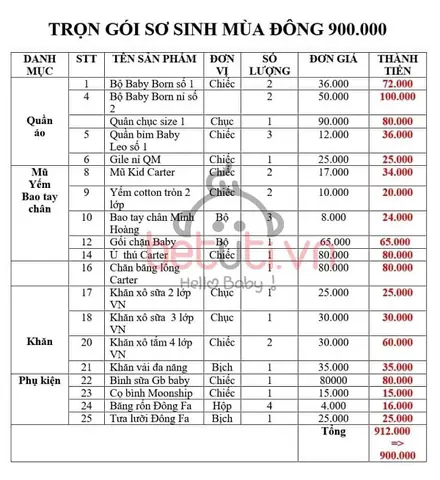 Đồ Sơ Sinh Cho Bé Trai Mùa Thu Đông