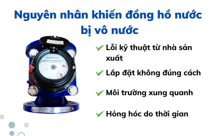 Đồng Hồ Vô Nước Làm Sao